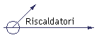 Riscaldatori